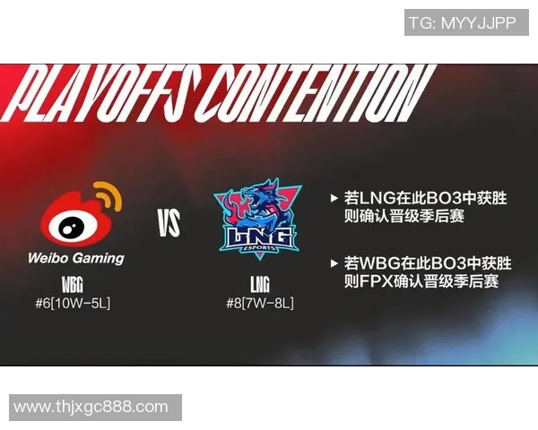 赛后复盘：LNG与FPX对决中的战术分析与经验总结